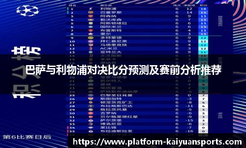巴萨与利物浦对决比分预测及赛前分析推荐